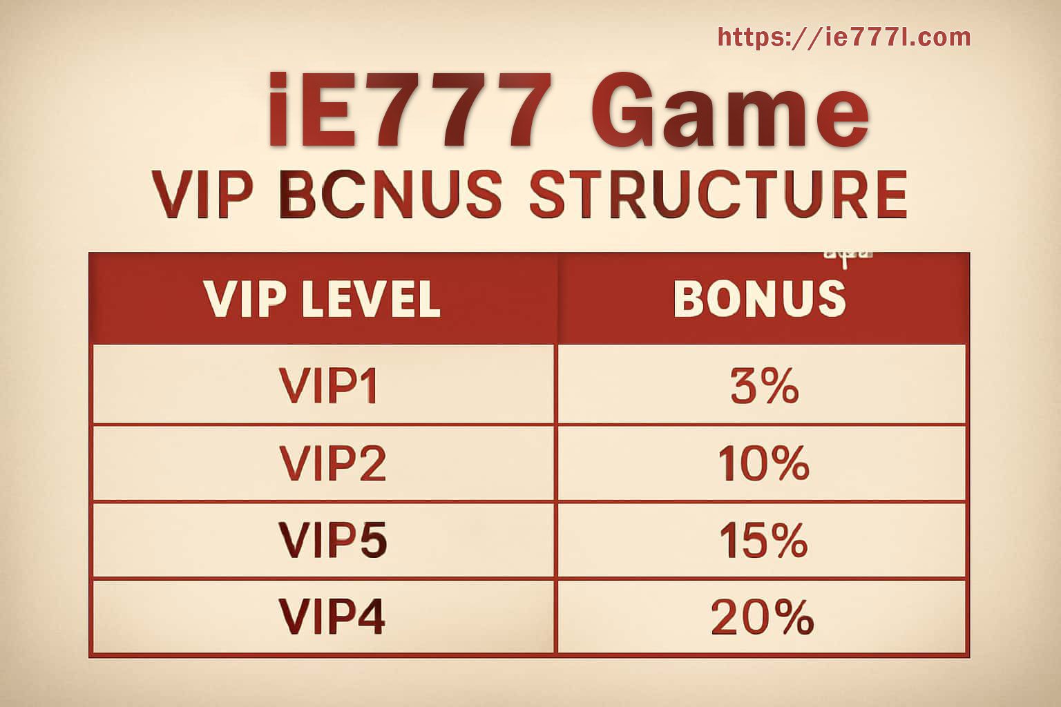 Will IE777 Work on Your Device? Check These Basics First reference screen